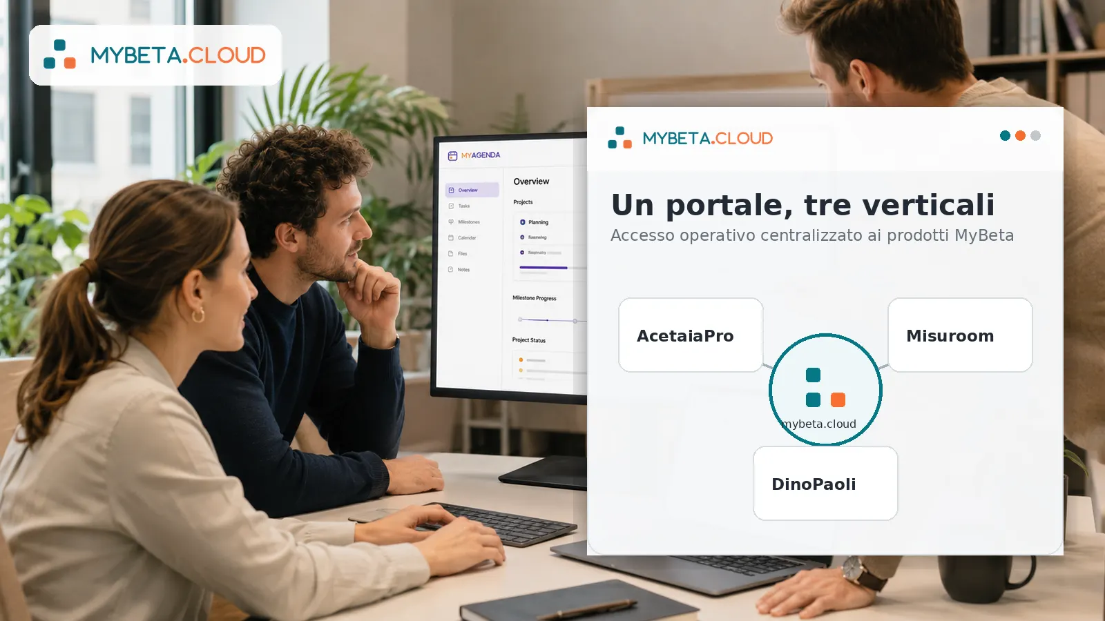 Obrázek vytvořený pomocí AI: mybeta.cloud