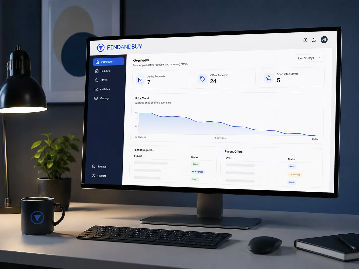 Obraz wygenerowany przez AI: FindAndBuy