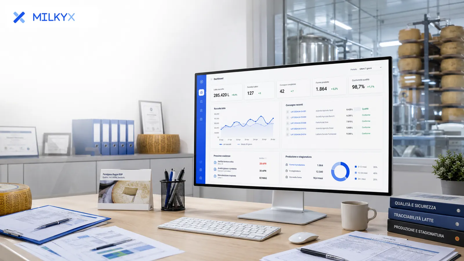 Yapay zekâ ile oluşturulmuş görsel: Milkyx